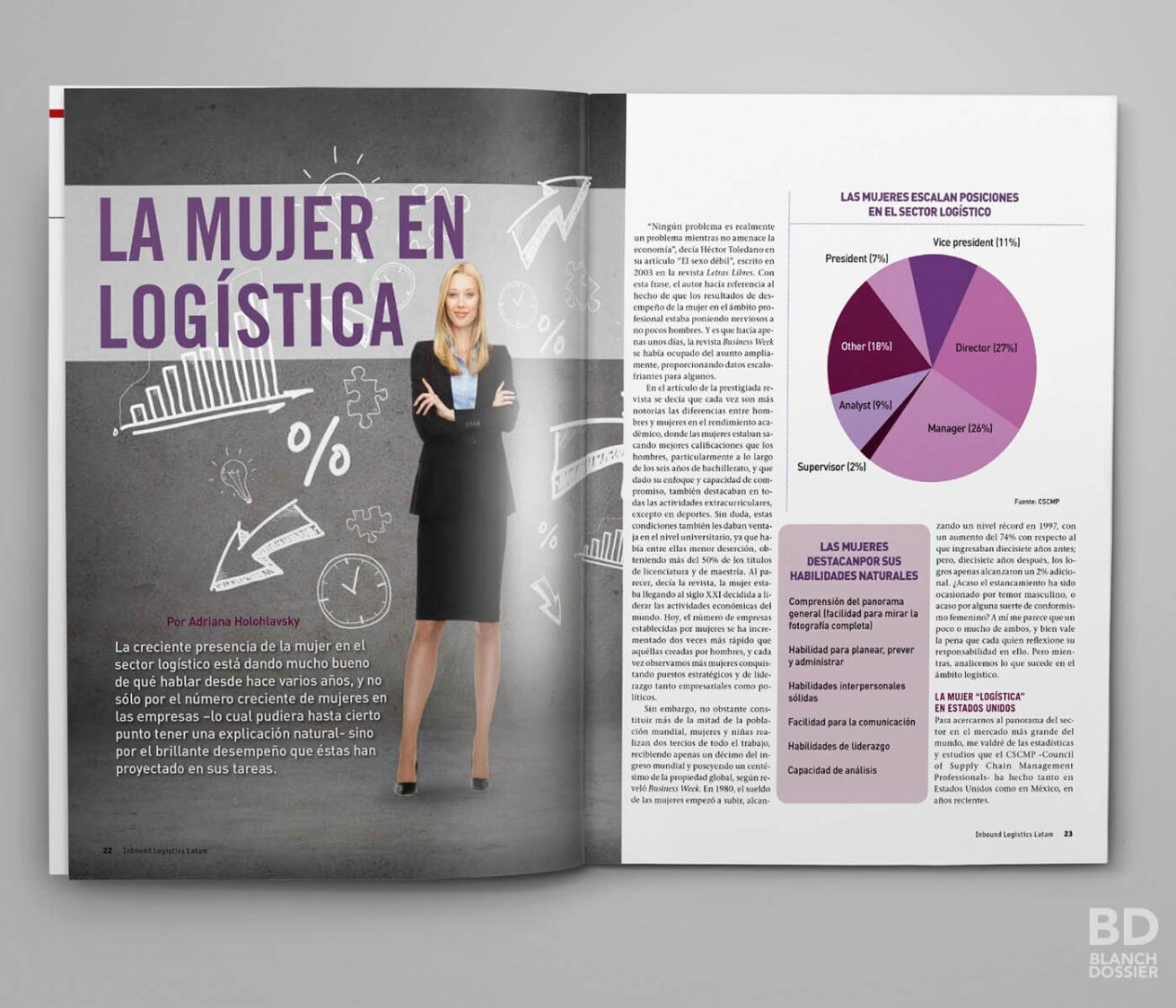 Revista Inbound Logistics Latam - Diseño Editorial